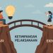 Ilustrasi Antara Inovasi dan Ketimpangan Pelaksanaan (Dok. Penulis)