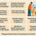 Ilustrasi hari raya kurban serta makna nya (dok. AI)