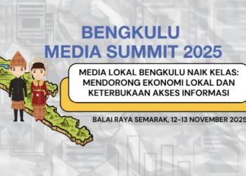 Banner Bengkulu Media Summit (BMS) 2025 (Dok. Diskominfo)