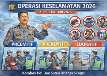 Ilustrasi banner Kapolresta Jambi Kombes Pol Boy Sutan Binanga Siregar (Dok. Cici)